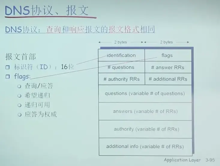 Pasted image 20241223223726.webp